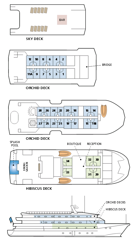 Cabin layout for Fiji Princess