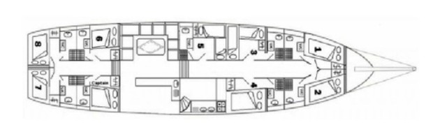 Cabin layout for Sadri Usta