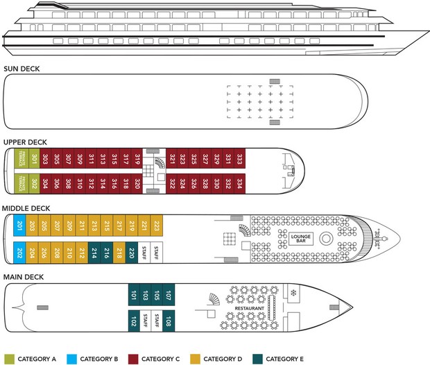 Cabin layout for Gil Eanes