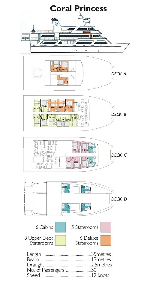 Cabin layout for 4 star Hotels