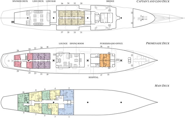 Pirate Ship Deck Layout