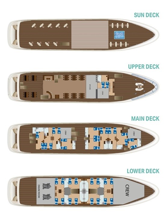 Aurora - Premium Class Ship | The Small Cruise Ship Collection